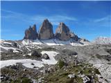 Landro - Rifugio Locatelli